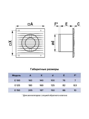 Вентилятор накладной E D150 сетка обр.клапан тяг.выкл. ERA