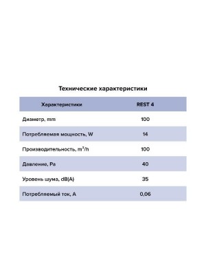 Вентилятор накладной REST D100 сетка обр.клапан тяг.выкл. ERA